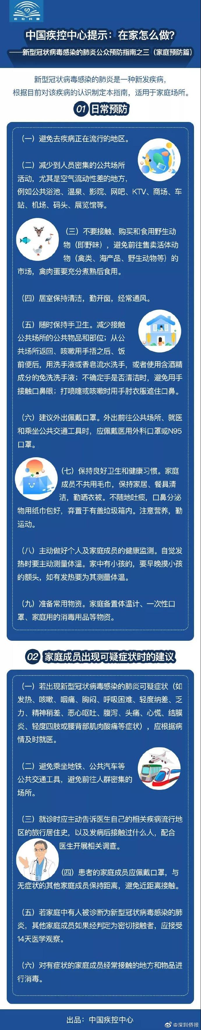 中国疾控中心提示：在家怎么做？（家庭预防篇)