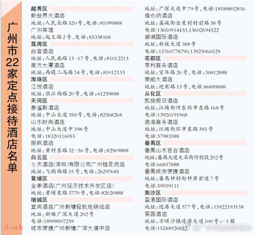 广州市公布22家定点接待酒店名单 接待湖北籍来穗游客