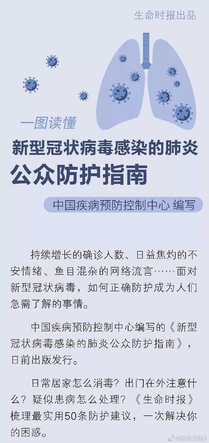 最新版“新冠肺炎公众防护指南”，50个重点帮你划好了