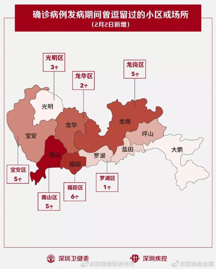 最新！新增27个小区！深圳确诊病人到过这些地方