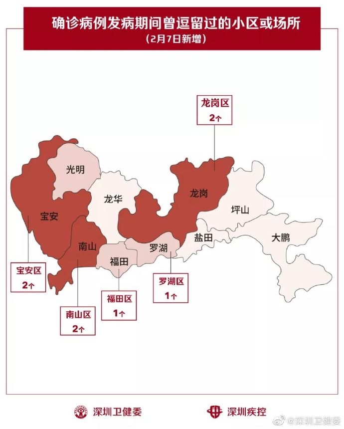 新增8个小区！深圳确诊病人到过这些地方