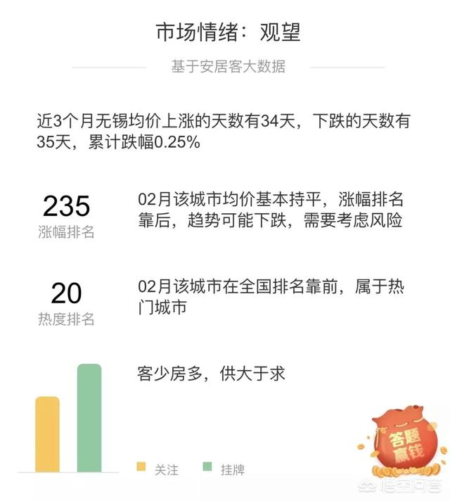 在深圳工作，南京和无锡哪个城市更适合买房？